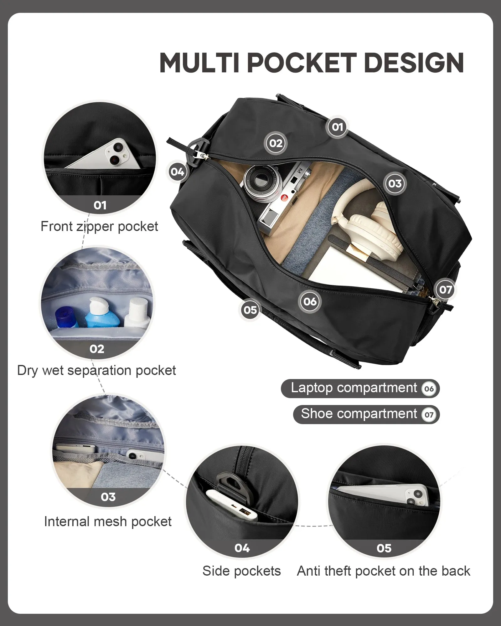 Gym Bags for Men