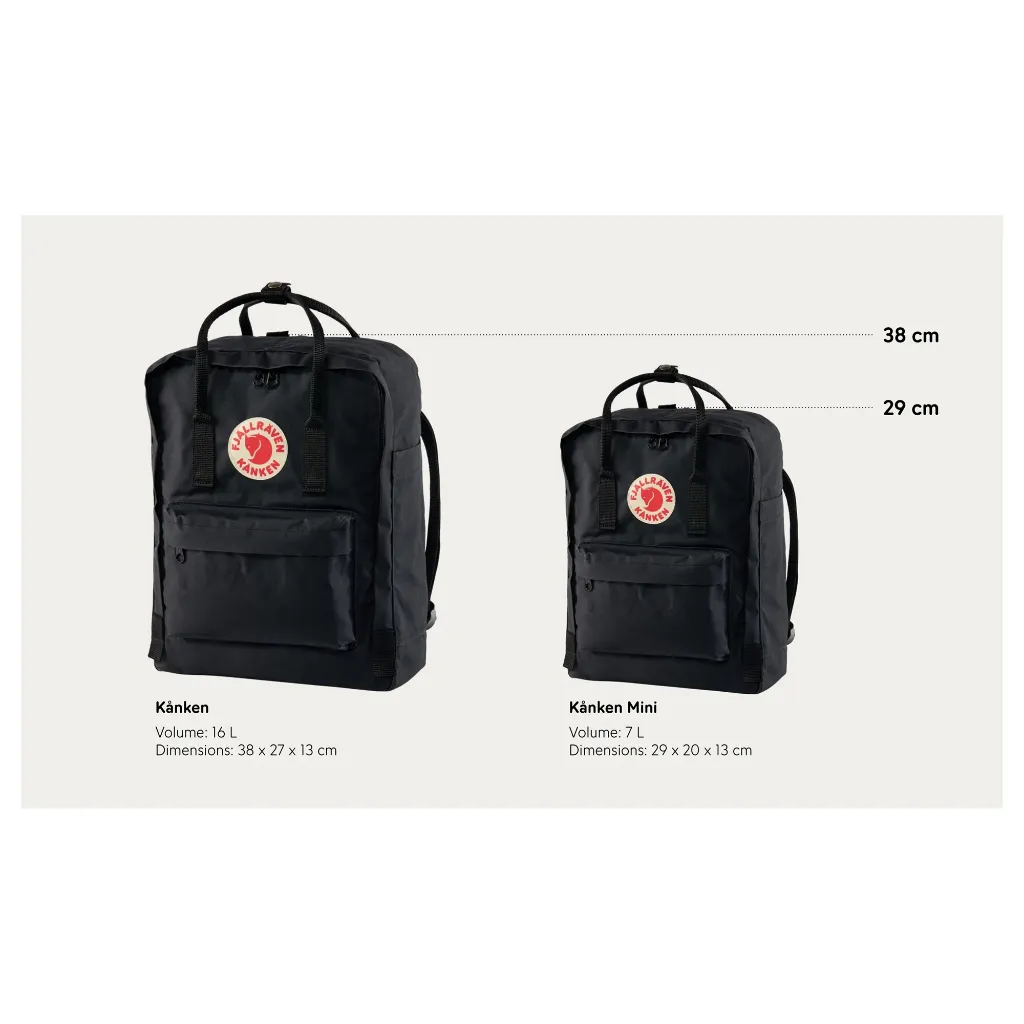 Kanken Mini