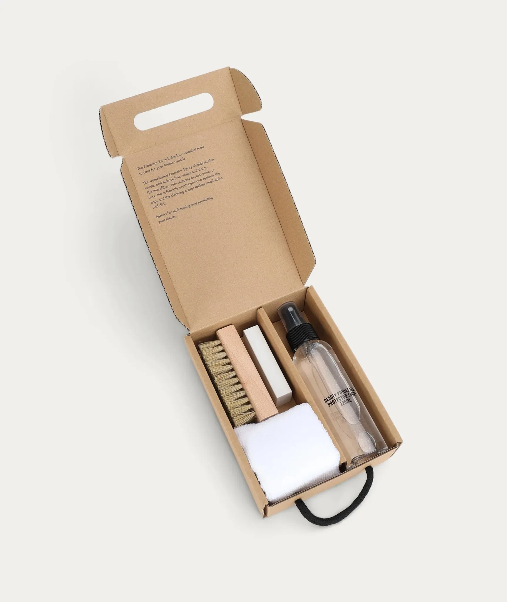 Protector Kit