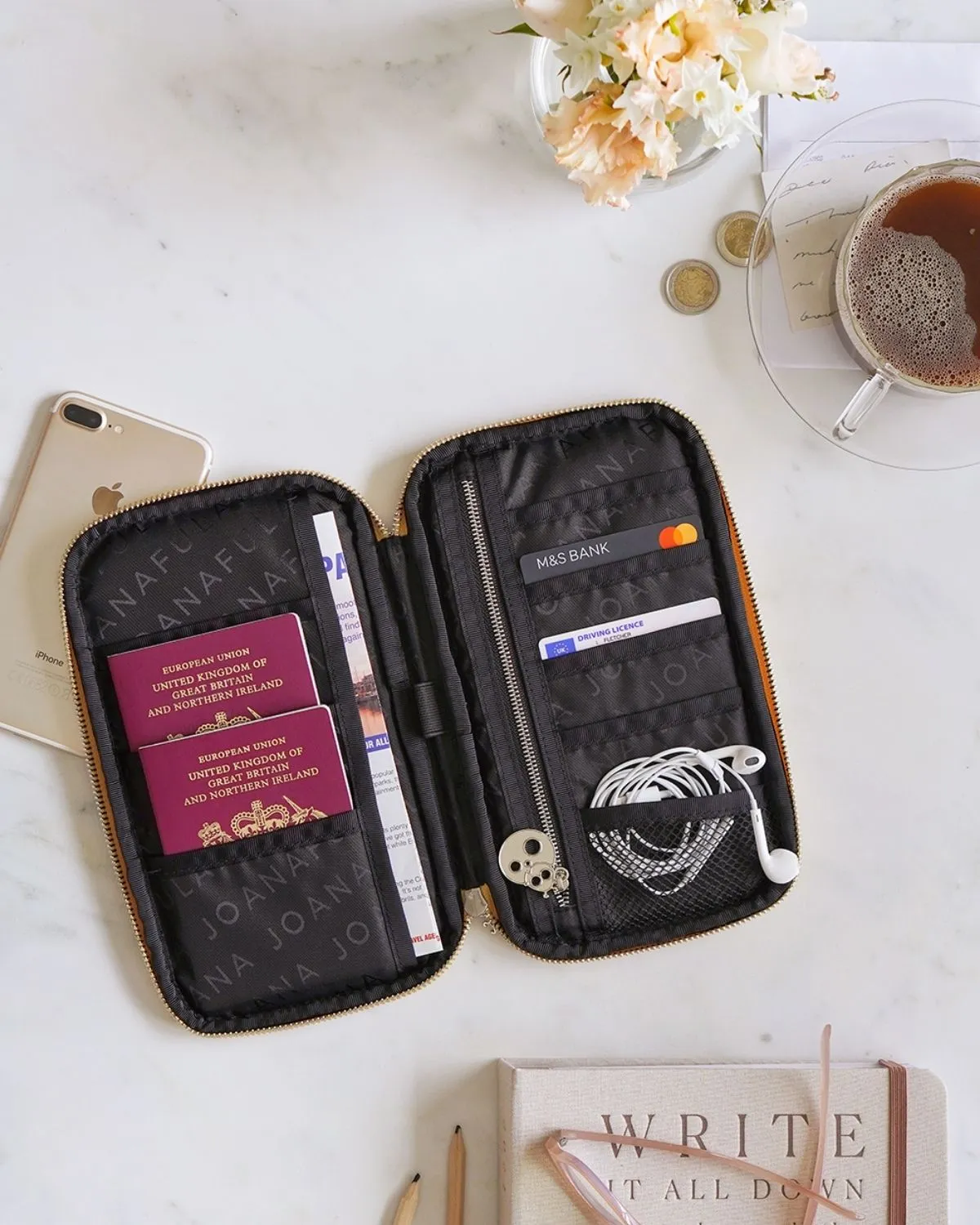 Travel Wallet Treasure Garden Collection